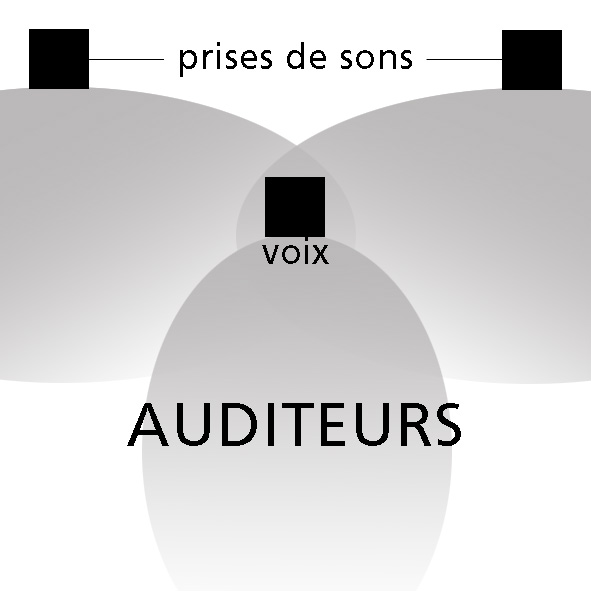 conference